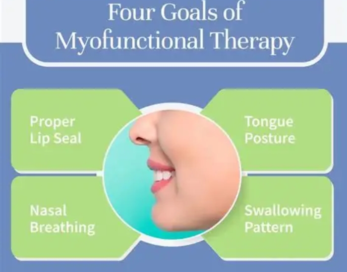 Orofacial Myofunctional Therapy: Benefits & How It Works