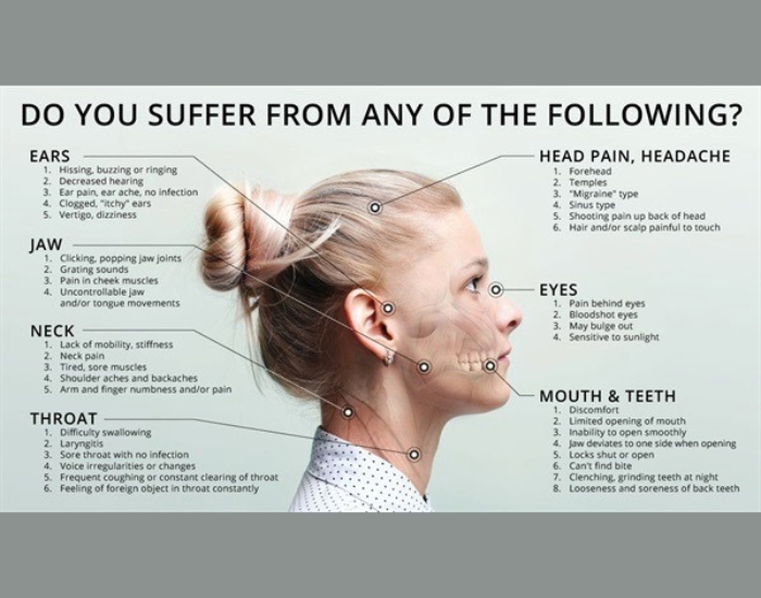 Why Ear, Jaw, and Head Pain Happen Together | Houston TMJ Guide